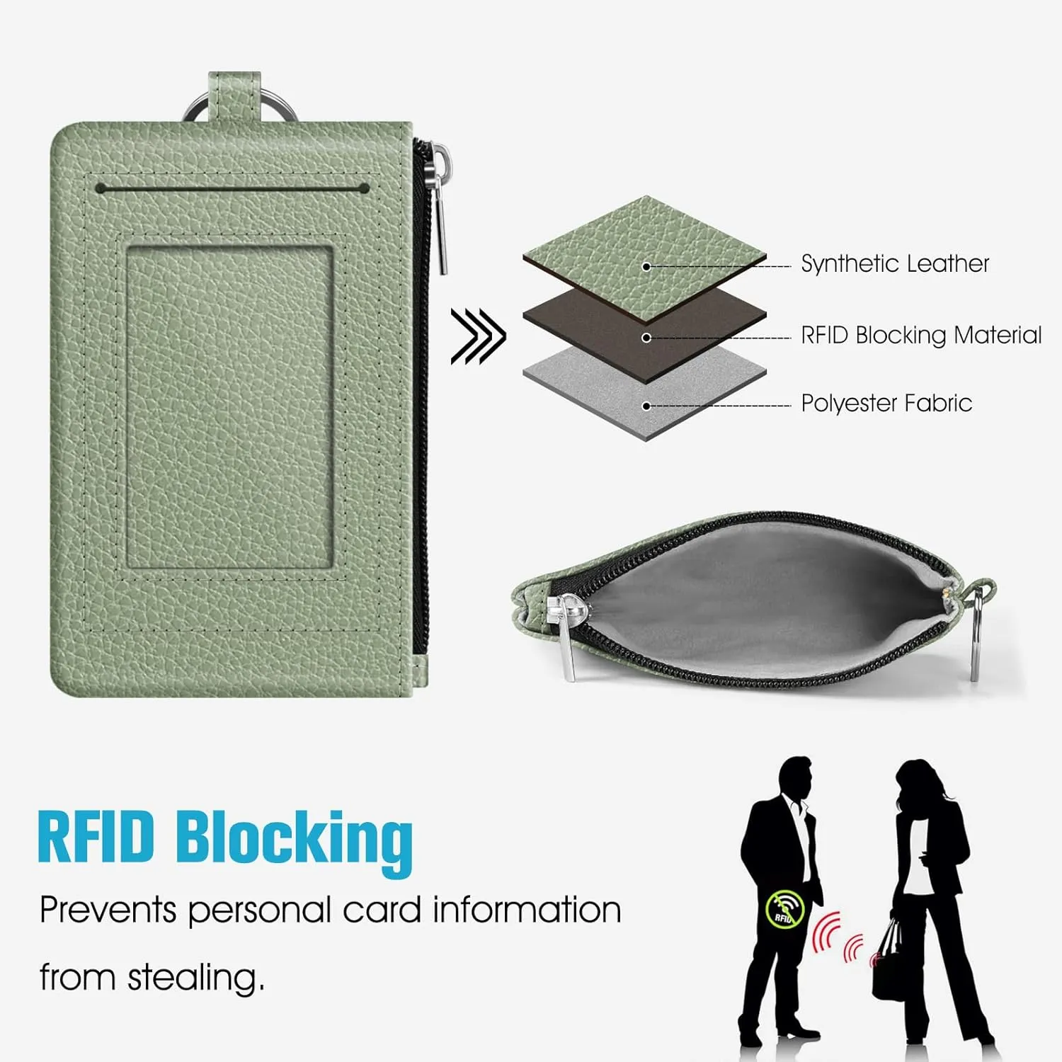 Fintie Zip ID Case Card Holder, Slim Coin Purse Wallet RFID Blocking Change Pouch with Key Chain