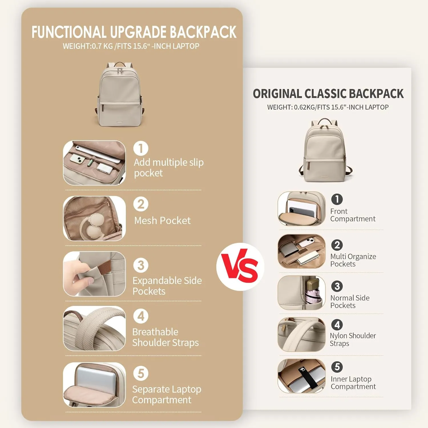 GOLF SUPAGS Women Laptop Backpack Casual Daypack for Work Travel College Backpack Purse Separate Laptop Compartment Fits 15.6 Inch Notebook