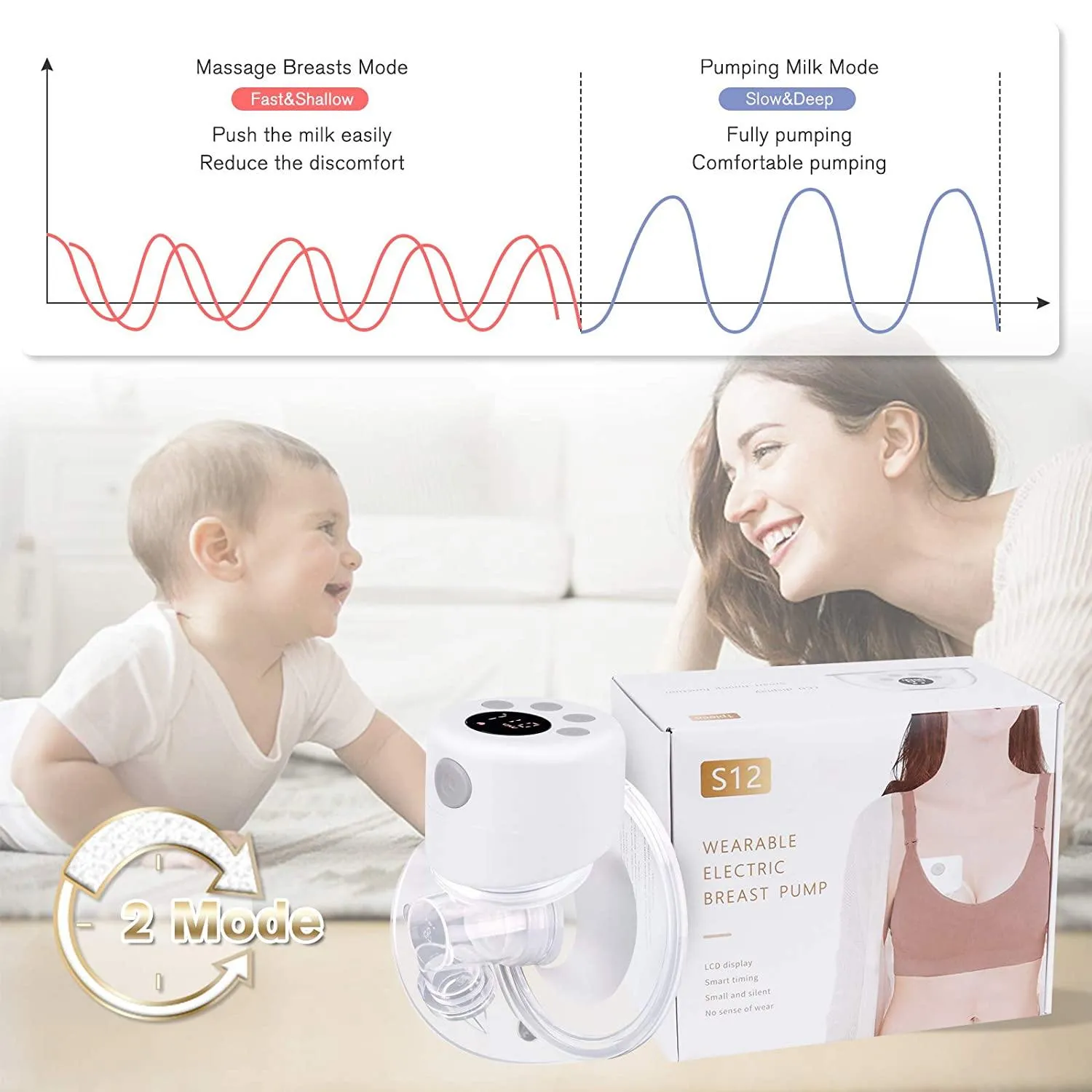 Hands Free Wearable Pumping Bra